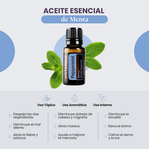 Aceite Esencial de Menta