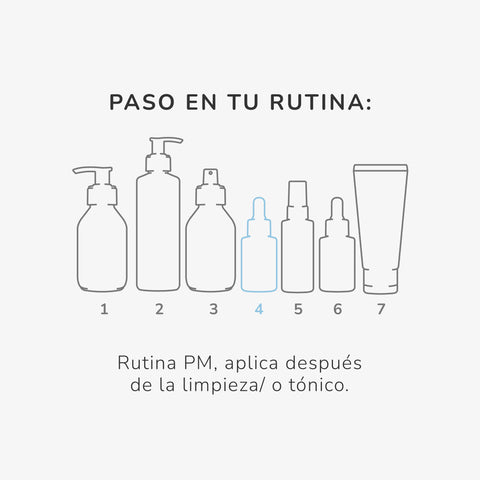 Serum exfoliante ácido glicólico 4% + láctico 2.5%