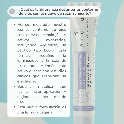 Complejo Antiedad Contorno de Ojos