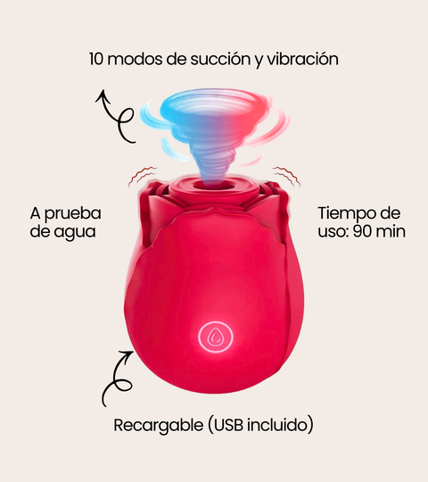 Vibrador y Succionador Ohlala Rose – Be Vital