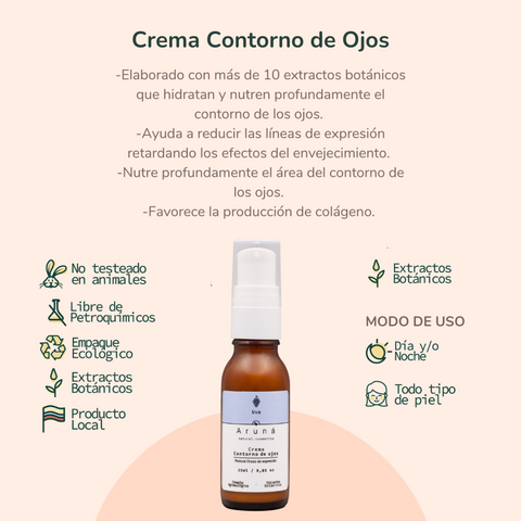 Contorno de Ojos