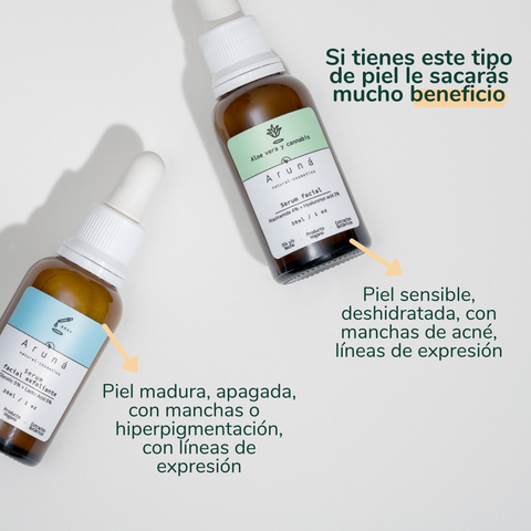 Serum exfoliante ácido glicólico 5% + láctico 5%